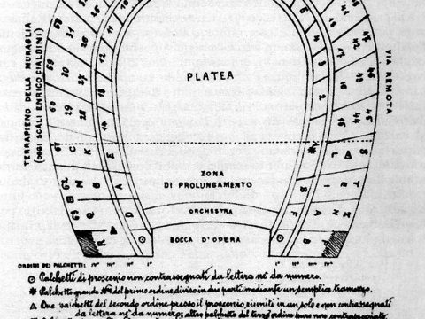 Anteprima dell'immagine
